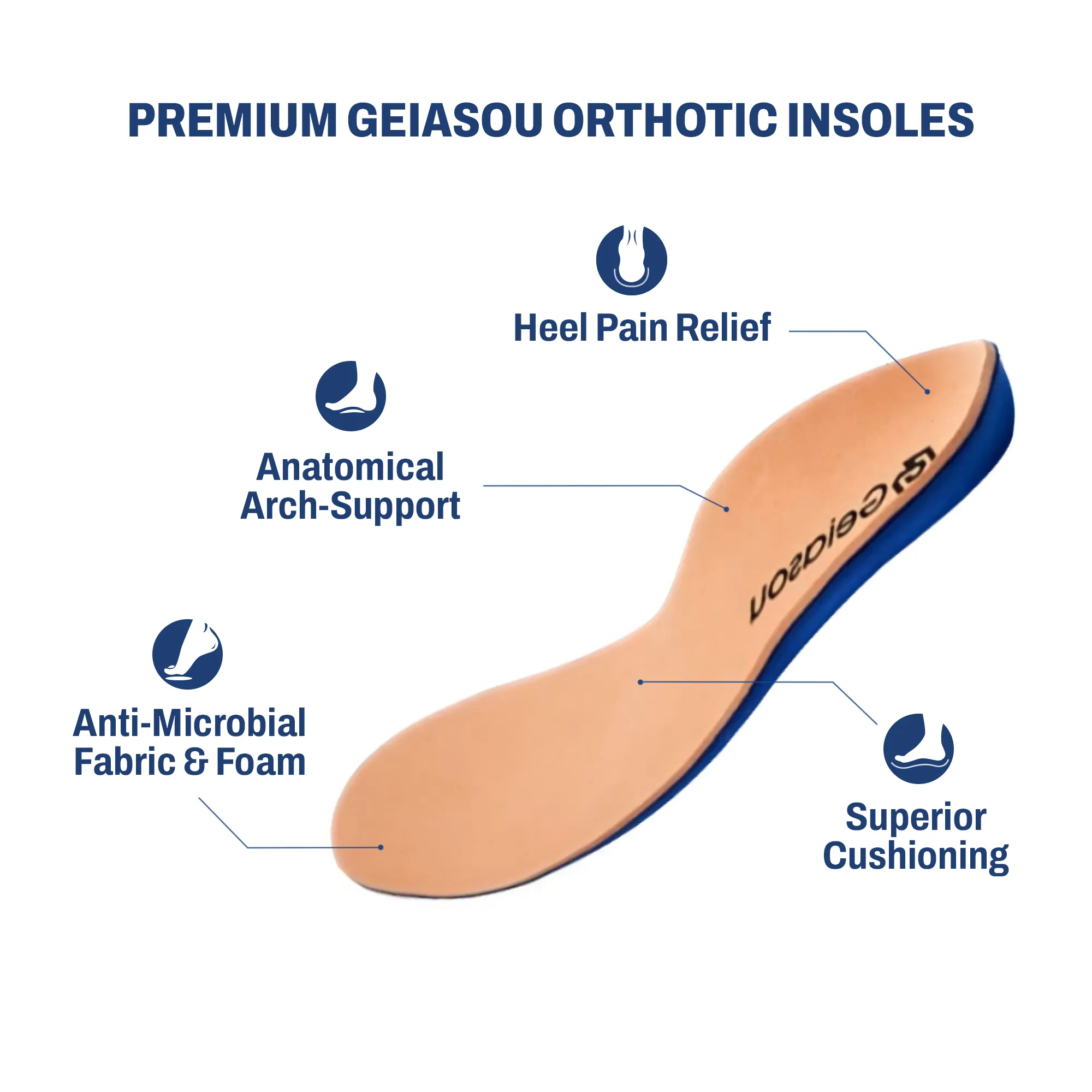Cuzcare Trendy Orthopedic Shoes Free Arch Support Insole Women Platform Sneakers